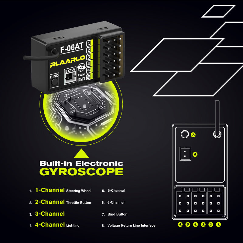 Rlaarlo RC Car 6-Channel Transmitter with 6-Channel Receiver For RC Car