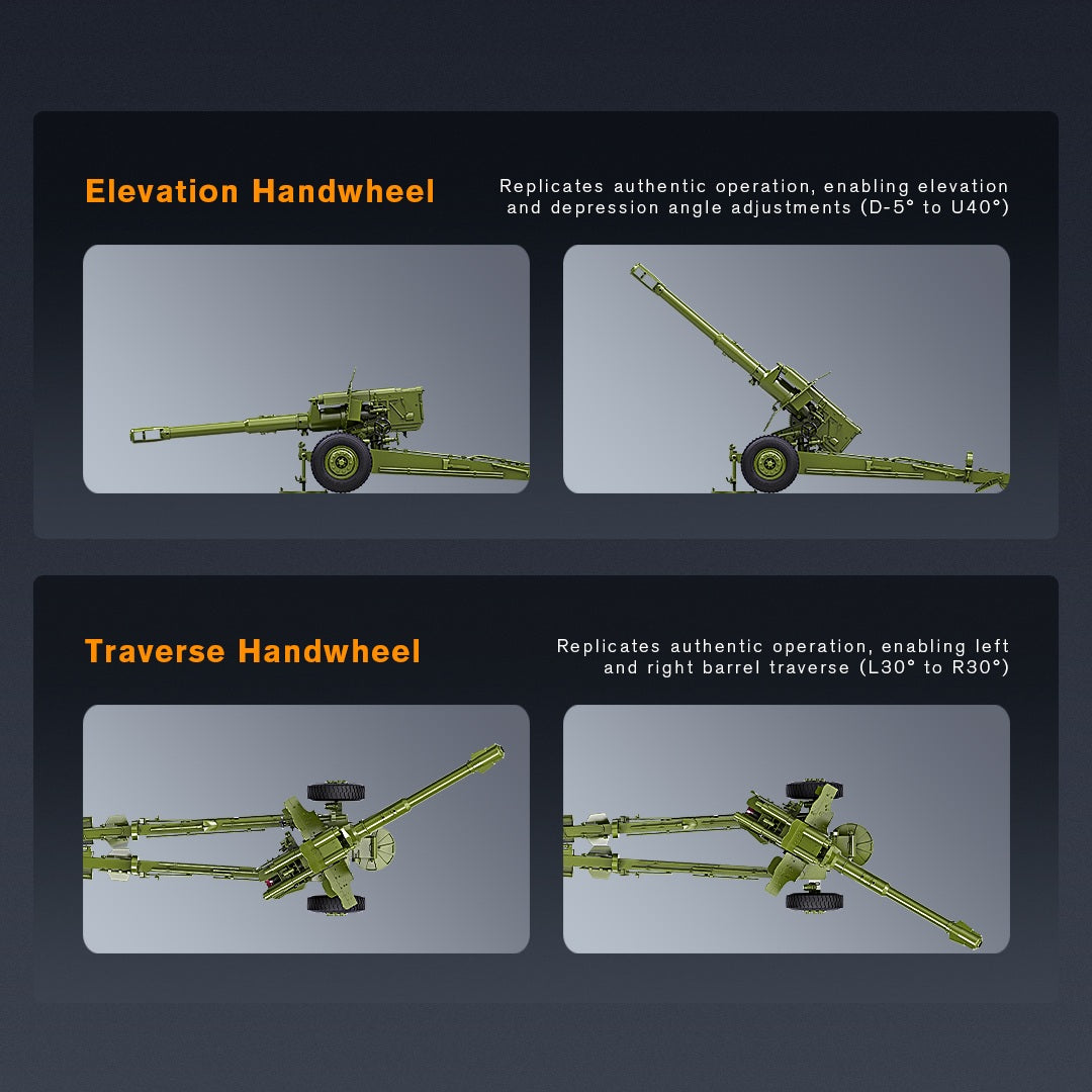 Rlaarlo RC Car Rlaarlo HongYan 152mm Howitzer Towed Gun Model