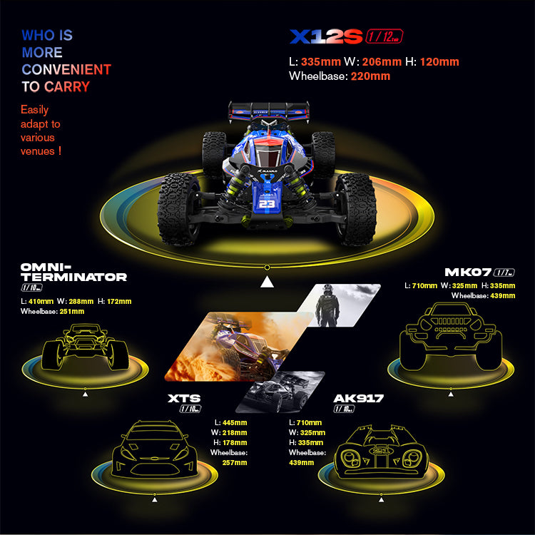Rlaarlo Brushless Buggy X12S-s (3).jpg__PID:0788db8b-e11d-4e28-826e-a8a4ebac752f