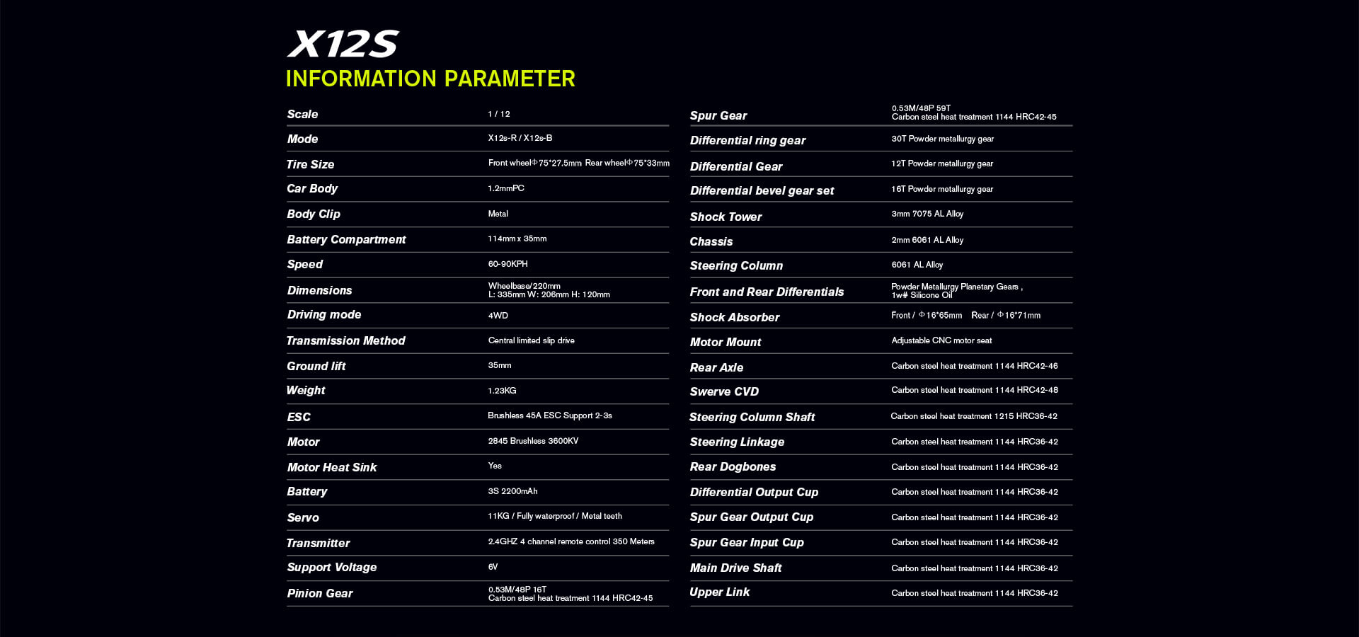 Rlaarlo Brushless Buggy X12S (14).jpg__PID:da192eb0-516e-4ada-b91f-0fa1bf7f3b35