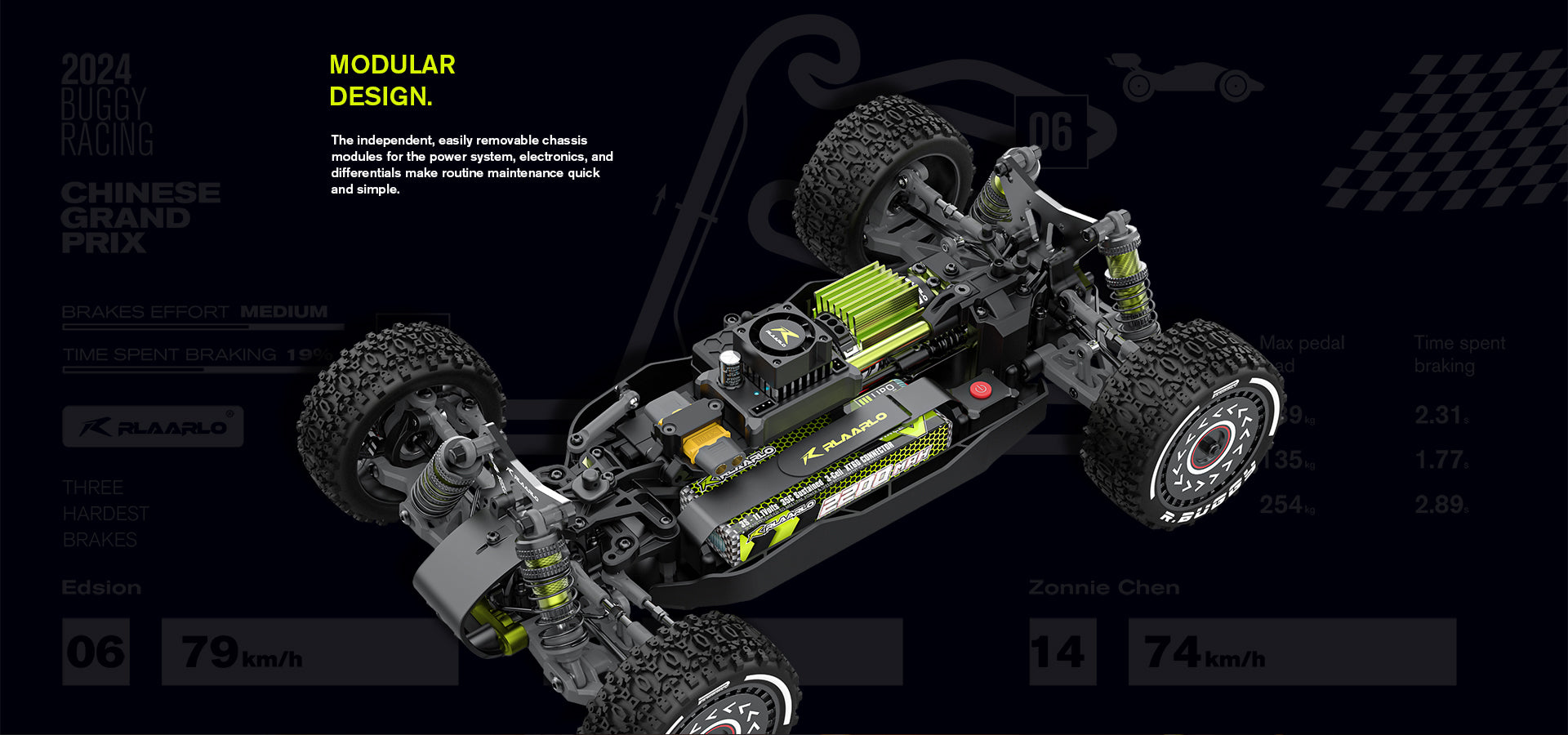 Rlaarlo Brushless Buggy X12S (5).jpg__PID:68d53231-5d1a-4e0e-a91d-7ff3087ac73c