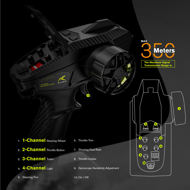 Rlaarlo RC Car 5-Channel Remote Control+4-Channel Receiver