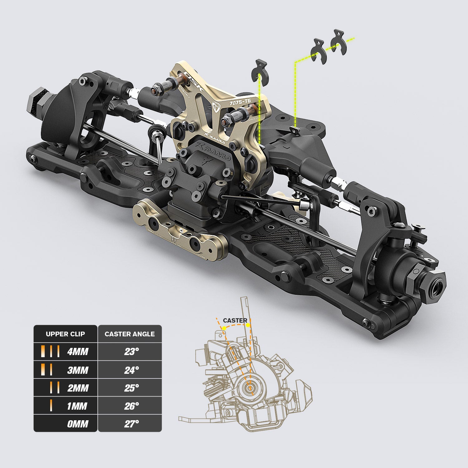 Quick-Adjust Caster Angles