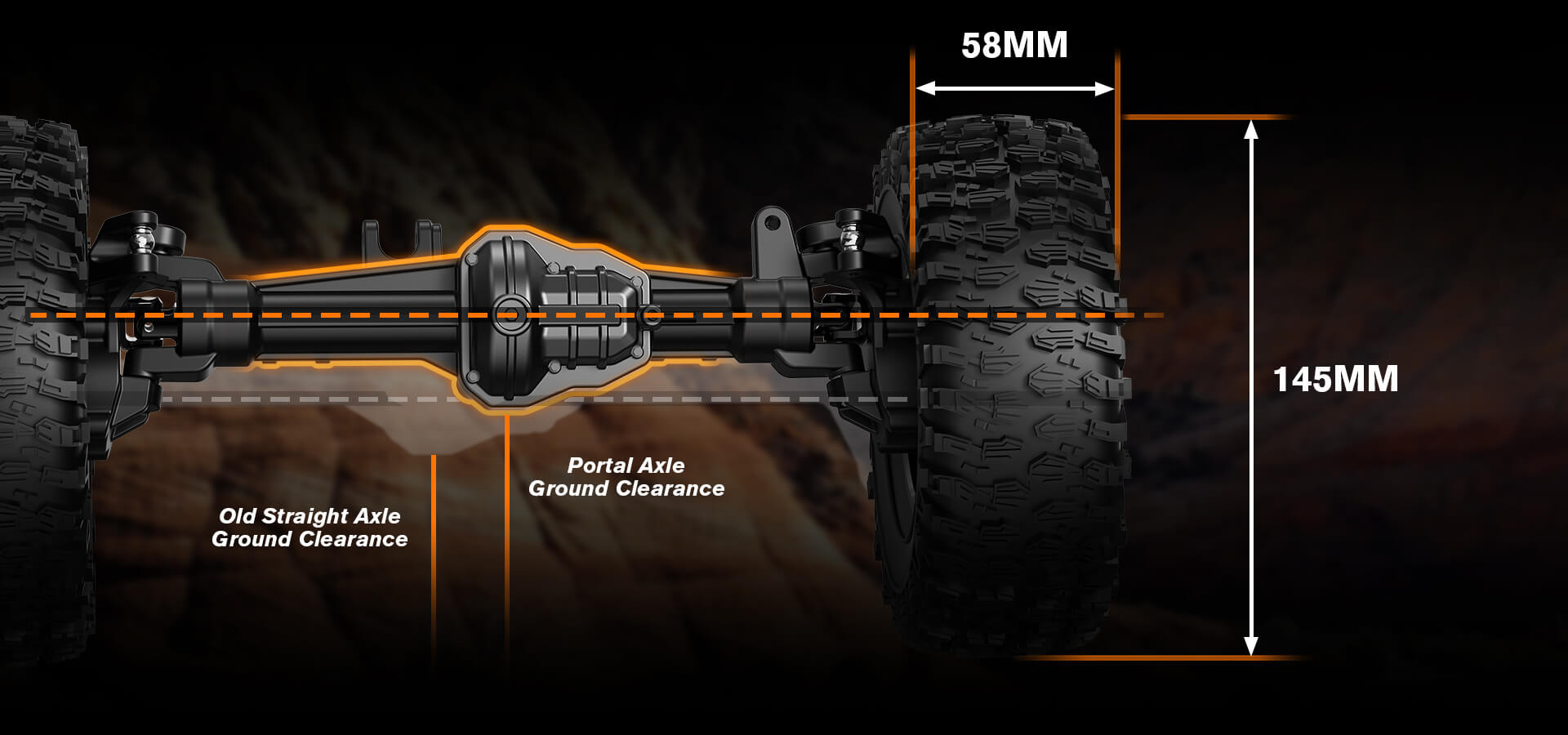 PORTAL AXLE DESIGN