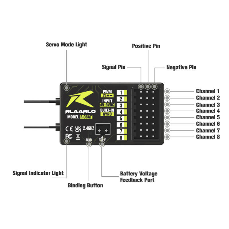 Rlaarlo RC Car 8-Channel Receiver For CT8A Remote Control