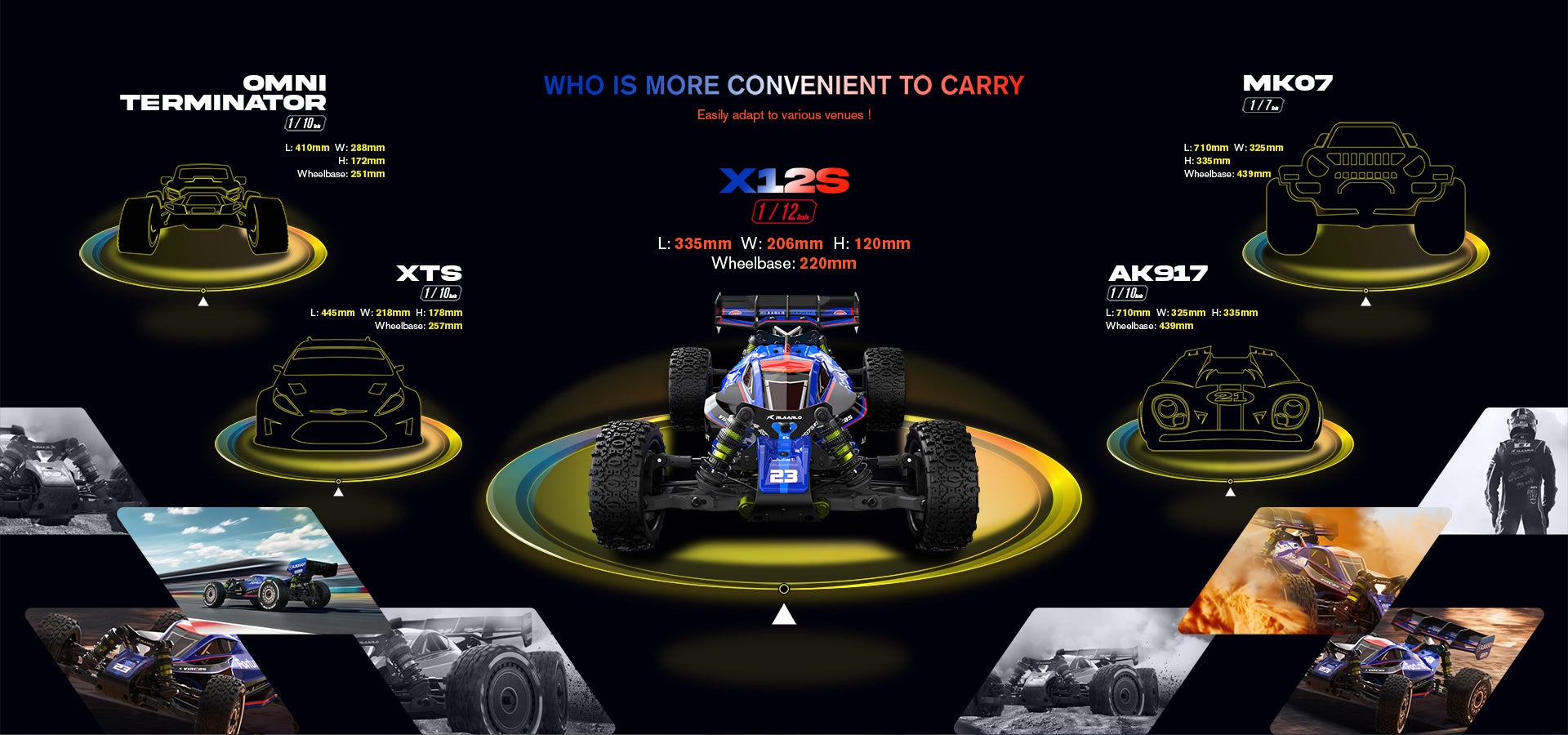 Rlaarlo Brushless Buggy X12S (3).jpg__PID:db8be11d-7e28-426e-a8a4-ebac752f1858