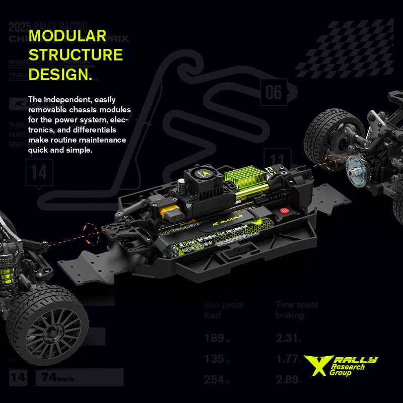 Rlaarlo Metal Brushless 4WD RTR Rally Car XTS-P12