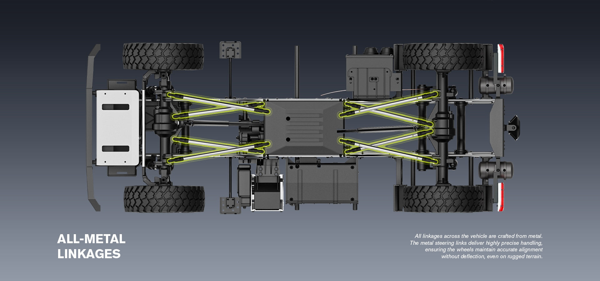 Rlaarlo_Mercedes-Benz_Unimog_U4000 All-Metal Linkages