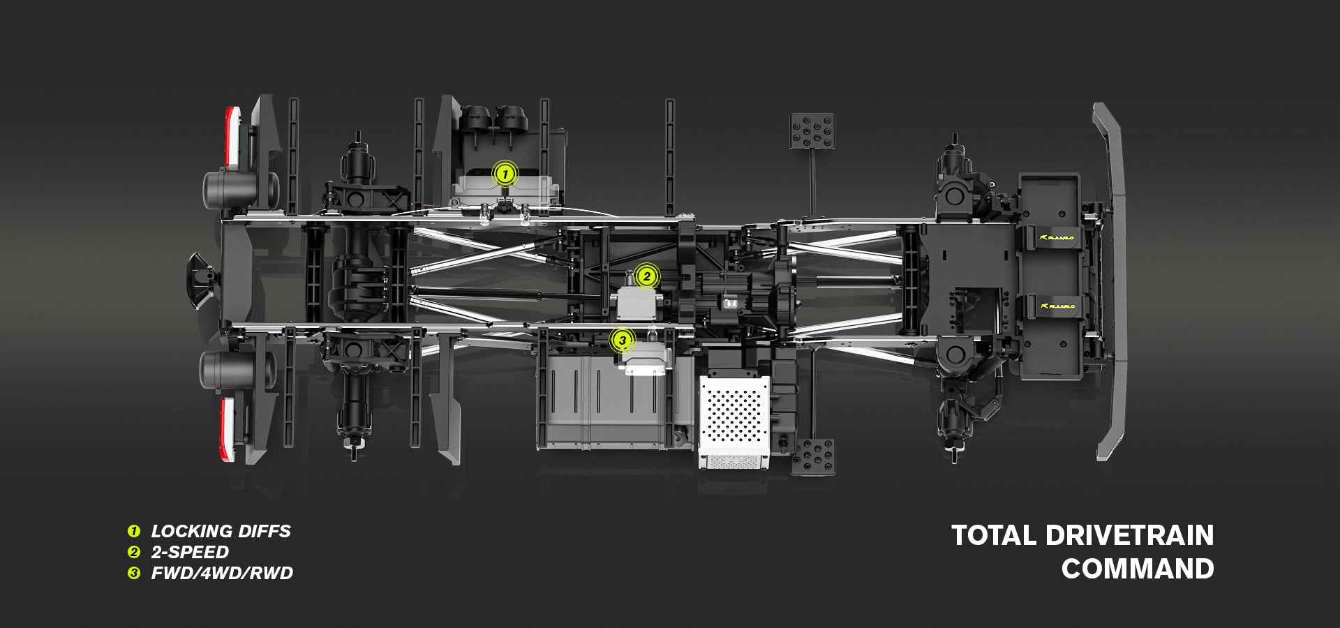 Rlaarlo_Mercedes-Benz_Unimog_U4000 Switchable FWD / 4WD / RWD Drivetrain