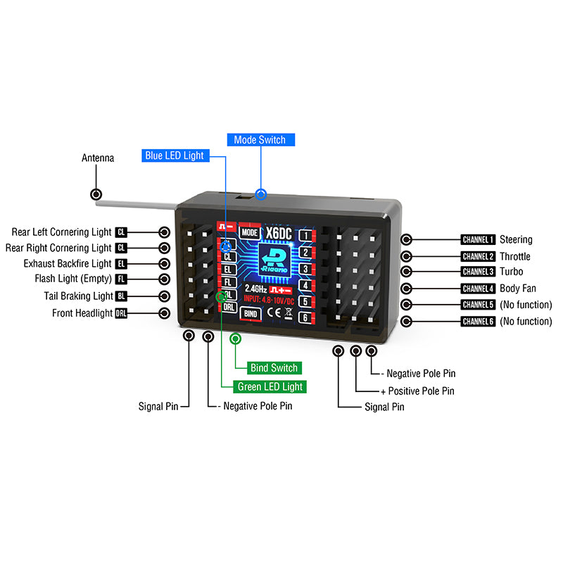 Rlaarlo RC Car 6-Channel Receiver Including Light System Control For 1/10 Scale On-Road Cars